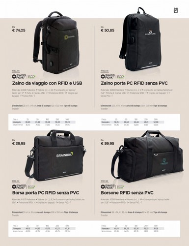 11 - Zaino da viaggio porta pc con usb e protezione RFID.jpg